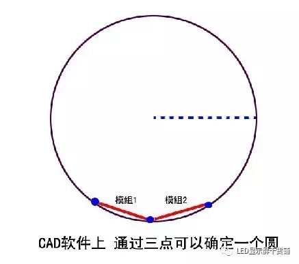 做弧形<a href=http://www.m.jlhryc.cn target=_blank class=infotextkey>led顯示屏</a>，弧的最小半徑需要多少 2.webp.jpg